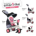 SMART-TRIKE Rowerek Deluxe 4w1 różowy STDTS6500700